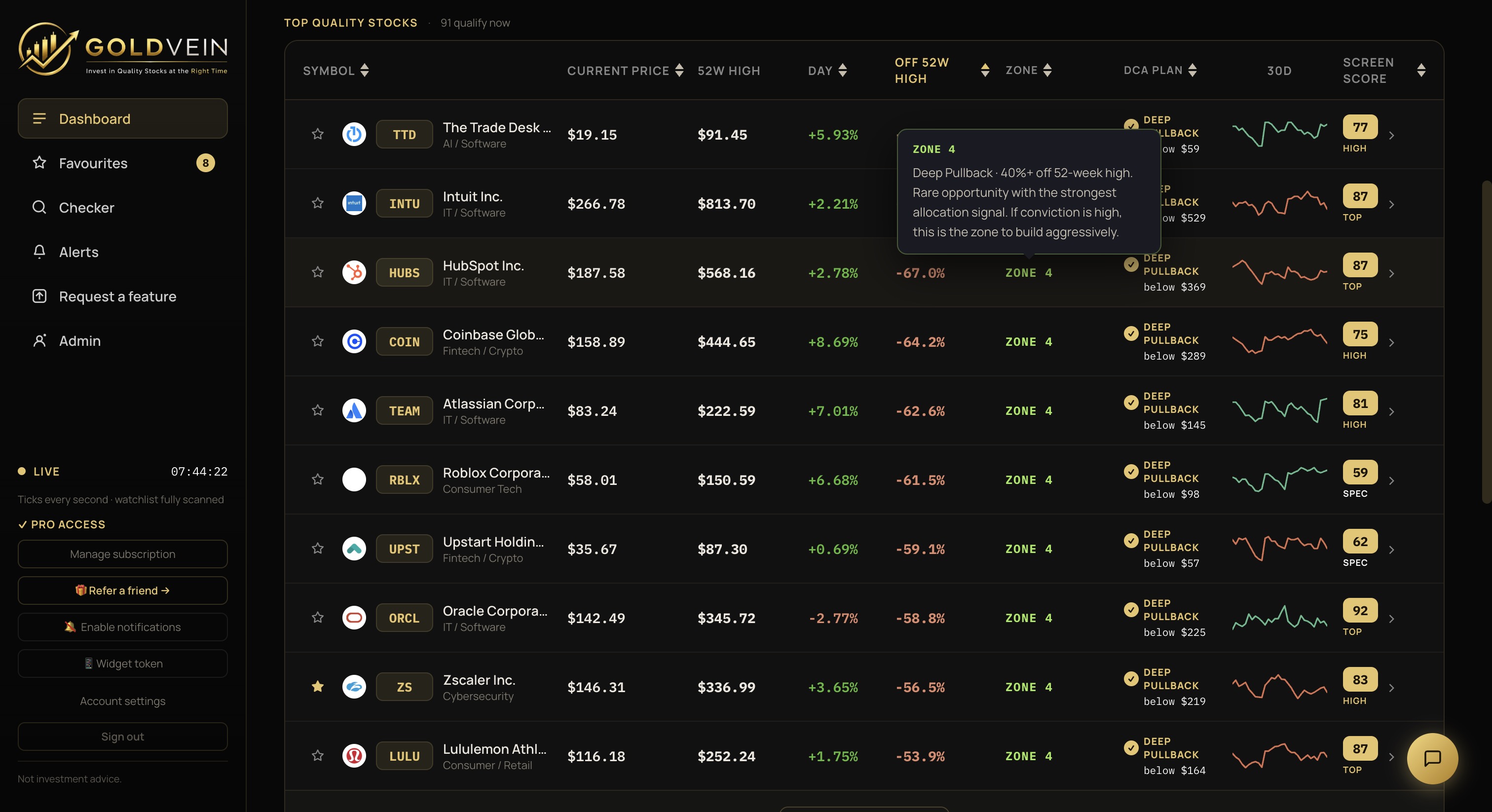 Stock Research Dashboard